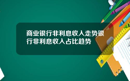 商业银行非利息收入走势银行非利息收入占比趋势
